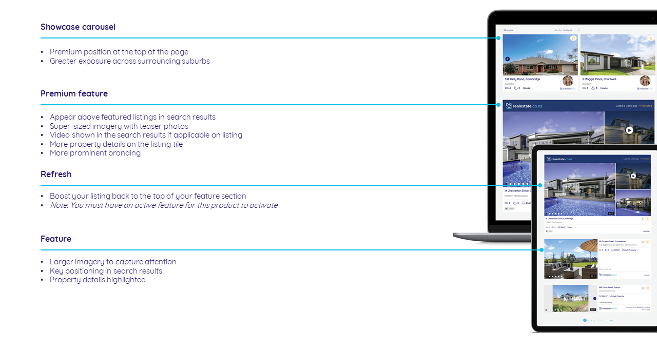 Product breakdown - pricing page - august 2021